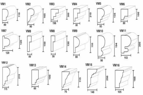 Vicro Mouldings CC