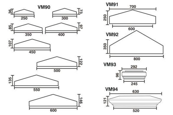 Vicro Mouldings CC