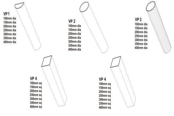Vicro Mouldings CC