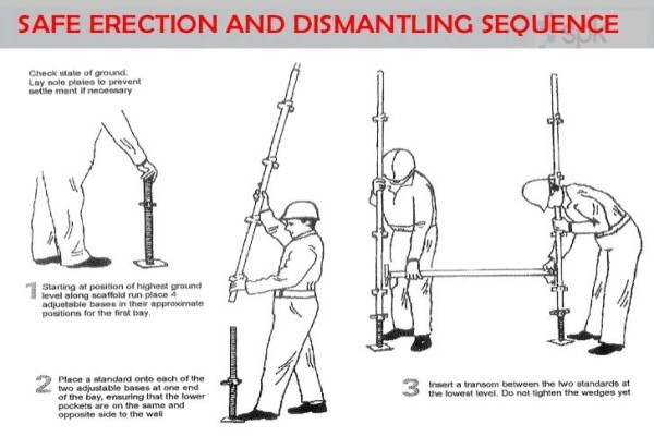 Scaffold World (Pty) Ltd