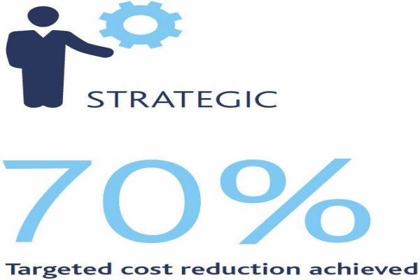 International Ferro Metals (SA) Holdings