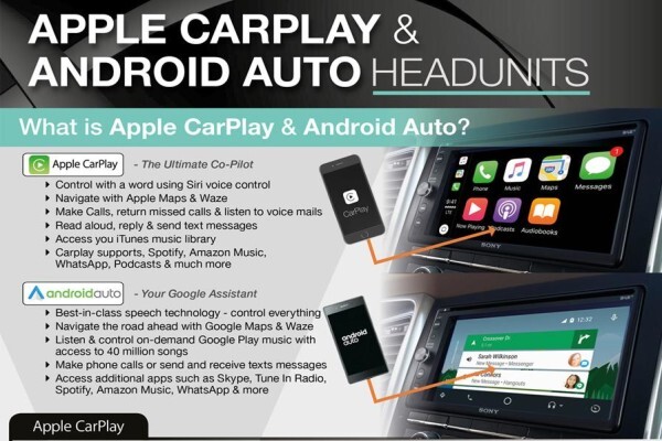 Rivonia Car Sound & Cellular