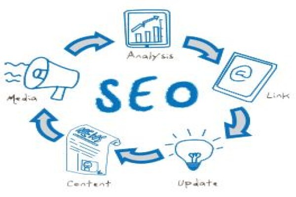 Flatspin Web Solutions