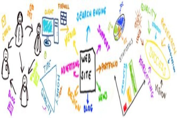 Flatspin Web Solutions