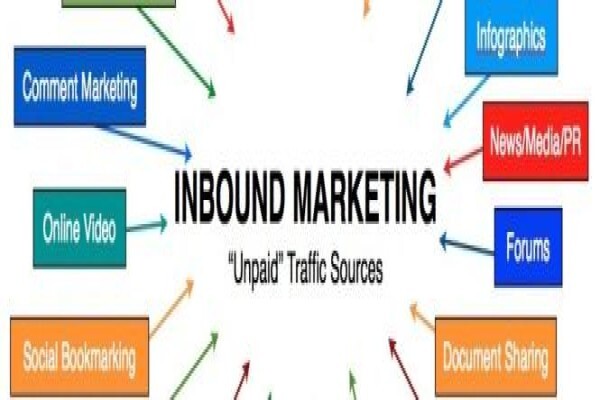Flatspin Web Solutions