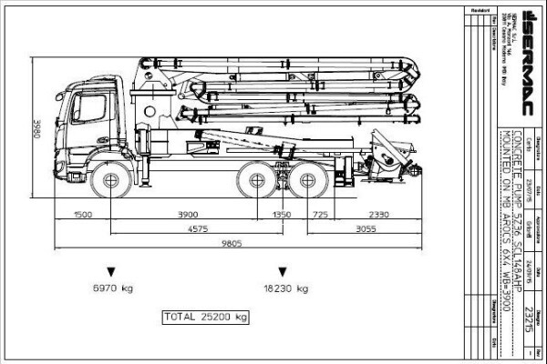 Concrete Pumps (Pty) Ltd