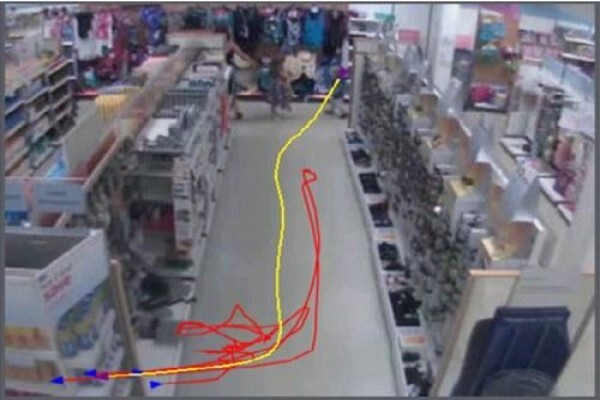 CCTV Security Surveillance
