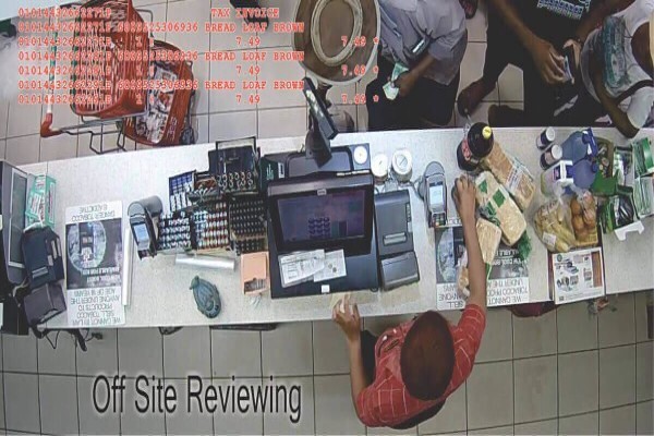 CCTV Security Surveillance