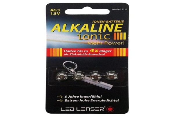 Awesome Tools