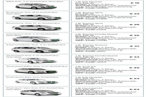 Explore Africa Car Rentals