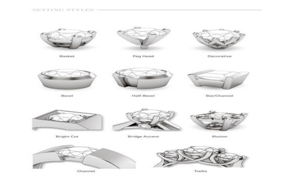 Erikson Diamond Cutting Mfrs Jewellers