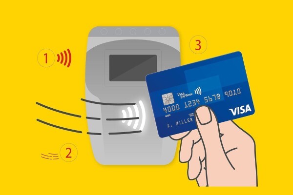 SHELL MARKETING & ENERGY:Commercial Fuel ShareCall