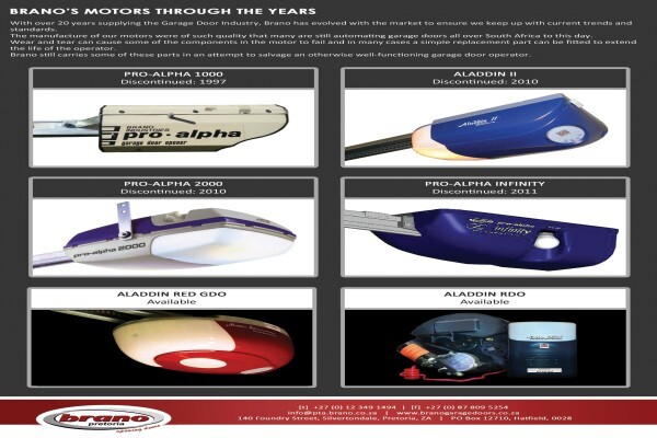 Brano Industries (Pretoria) (Pty) Ltd