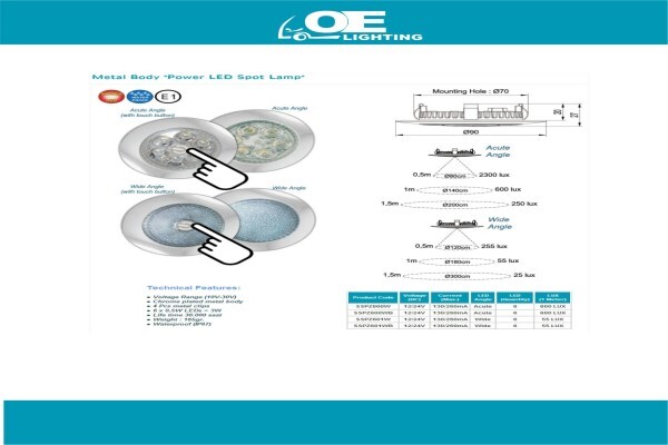 O E Coach Supplies (Pty) Ltd