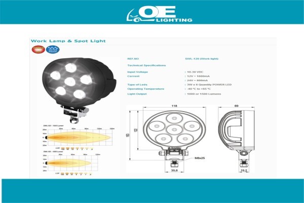 O E Coach Supplies (Pty) Ltd