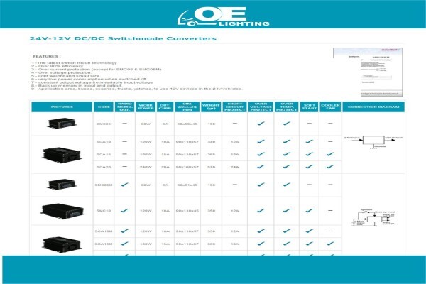 O E Coach Supplies (Pty) Ltd