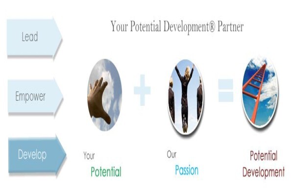 Ledon Human Resources