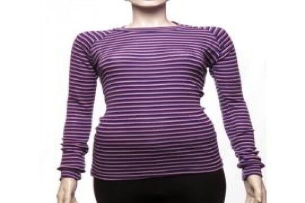 Cycle Wear Manufacturers