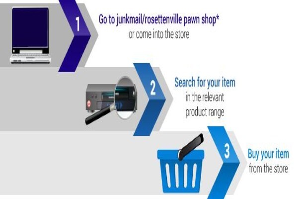 Rosettenville Pawn Shop