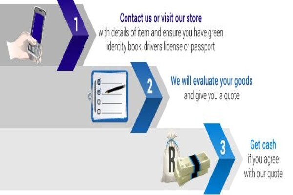 Rosettenville Pawn Shop