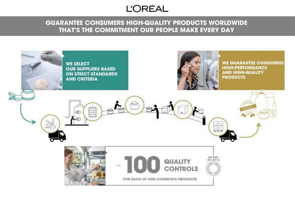 L'Oréal Professionnel:Consumer Advice MaxiCall