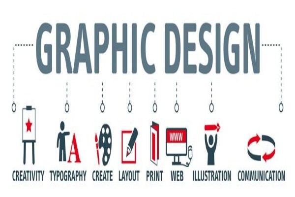 Artworks Communications