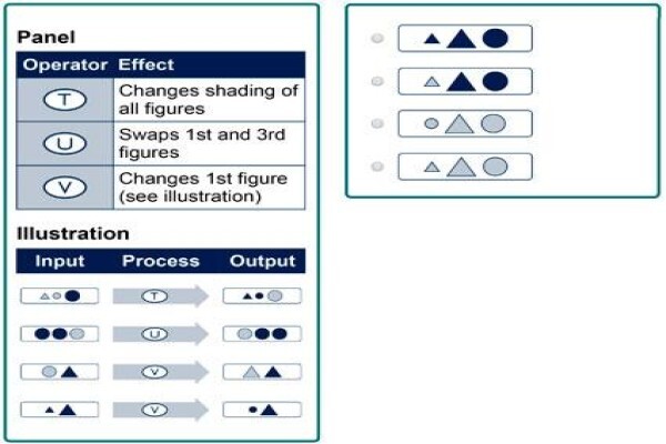 Equinox