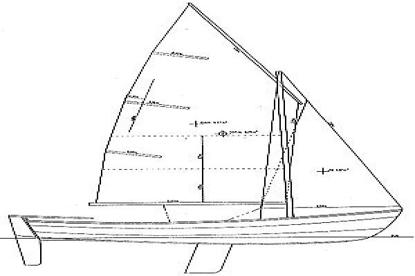 Sentinel Boats CC