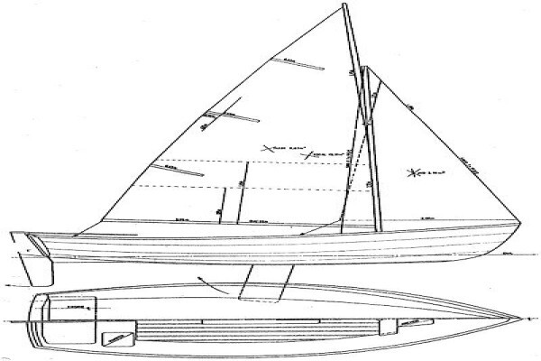 Sentinel Boats CC