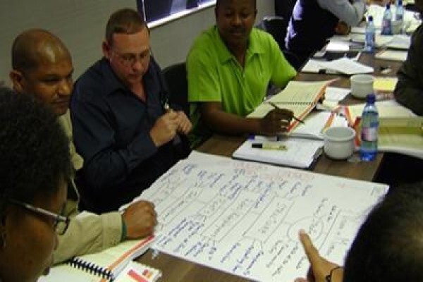 Learning For Performance Improvement