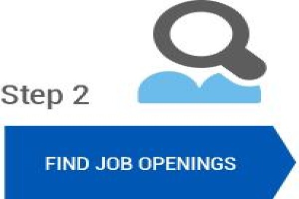 Express Employment Professionals