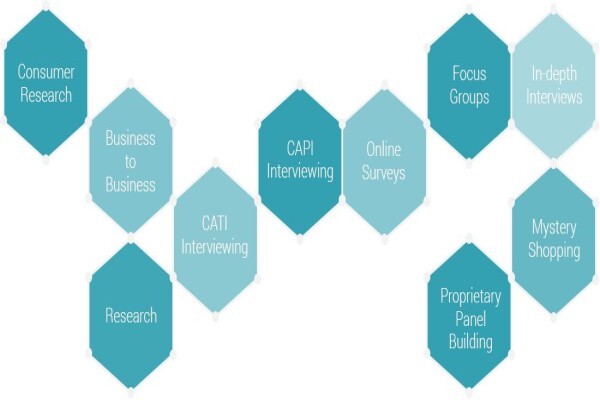 Plus 94 Research (Pty) Ltd