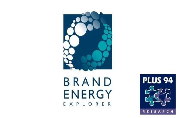 Plus 94 Research (Pty) Ltd