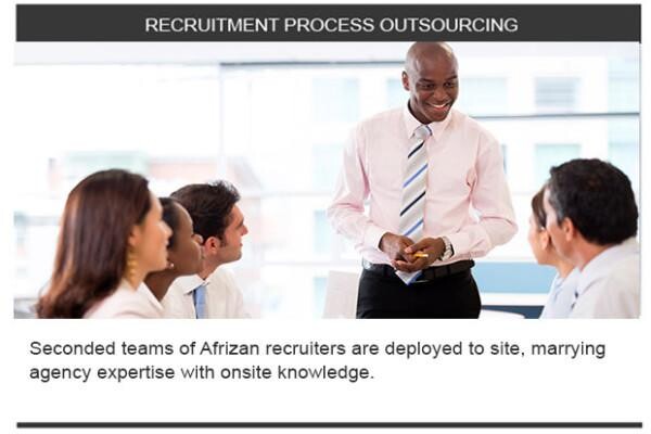 Fca On Assignment Personnel (Pty) Ltd