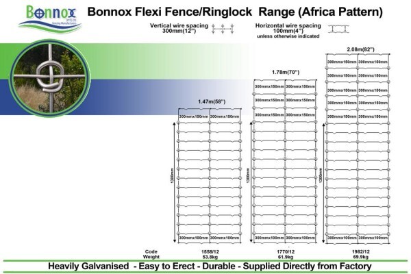 Bonnox (Pty) Ltd