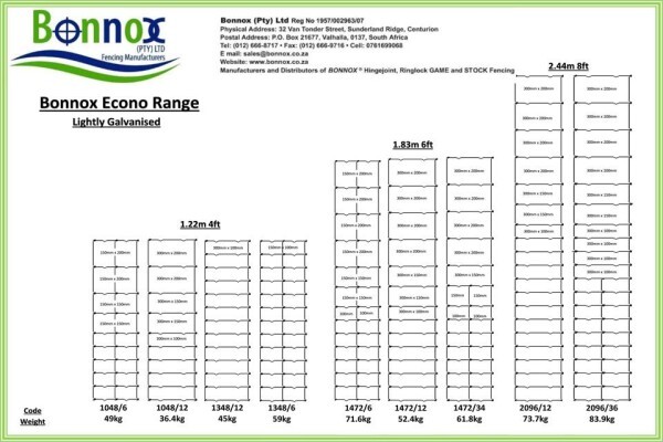 Bonnox (Pty) Ltd