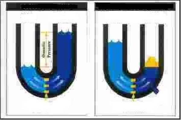 JN Pure Water Solutions