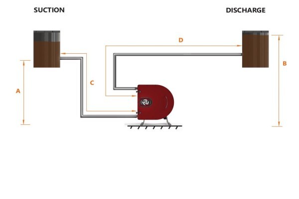 African Mixing Technologies (Pty) Ltd