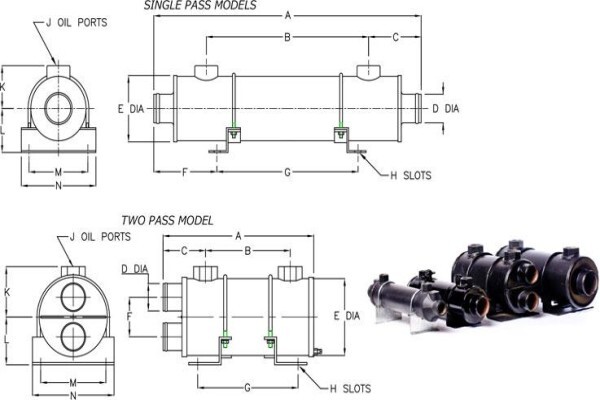 Ventura Engineering Equipment CC
