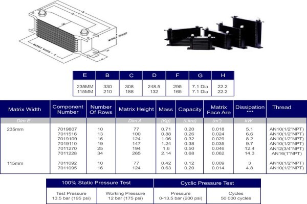 Ventura Engineering Equipment CC