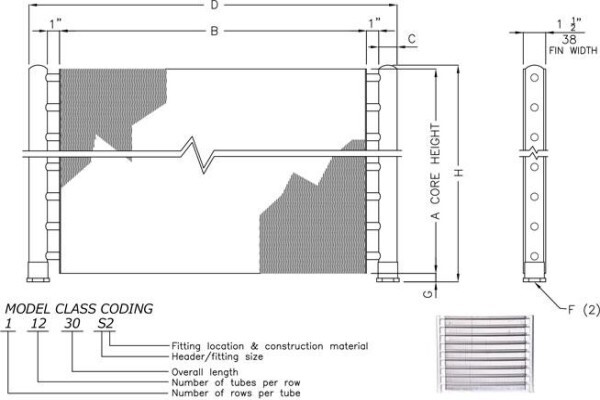 Ventura Engineering Equipment CC