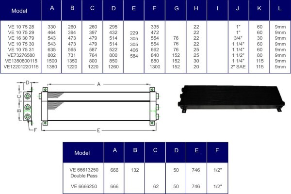 Ventura Engineering Equipment CC