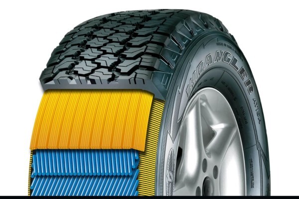 Goodyear SA (Pty) Ltd