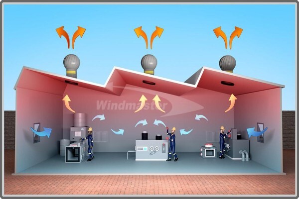 Windmaster International (Pty) Ltd