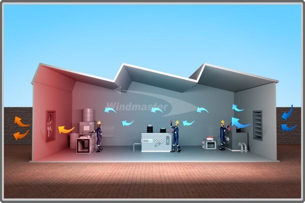 Windmaster International (Pty) Ltd