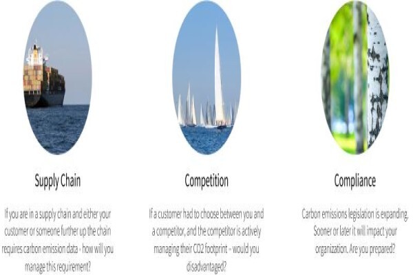 NUS Consulting Group
