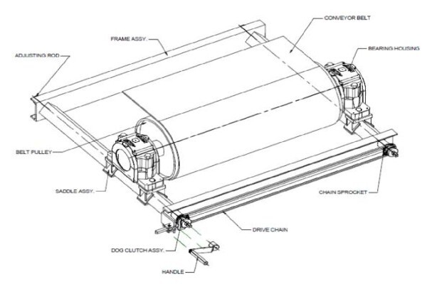 Dymot Engineering Co (Pty) Ltd