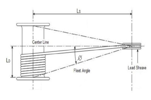 Dymot Engineering Co (Pty) Ltd