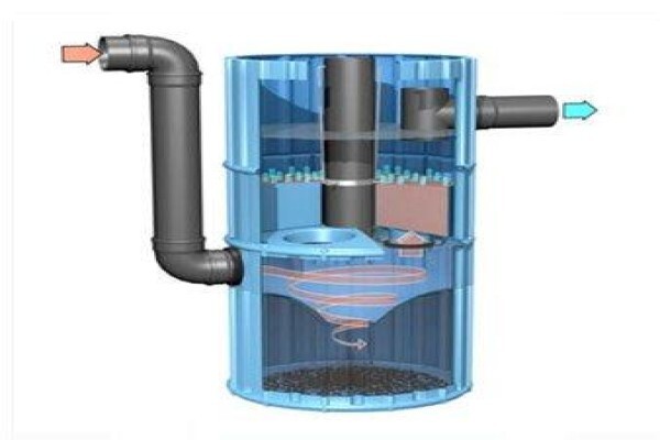 Alltrap Engineering CC