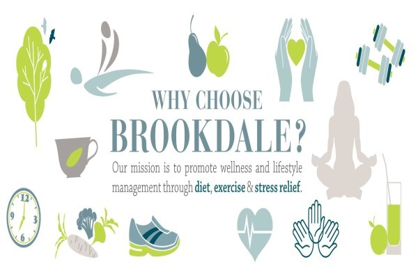 Brookdale Health Hydro (Nottingham Road)